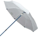 Umbrella – Non-Conductive